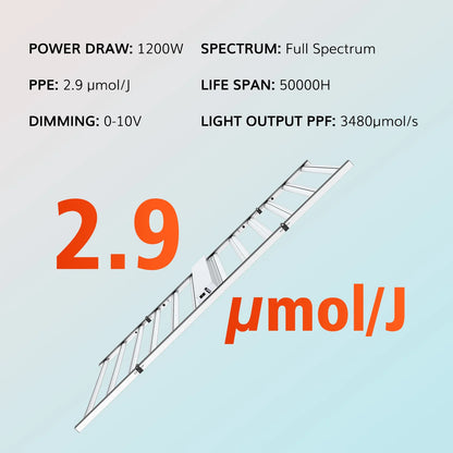 1200W Full Spectrum Samsung 281B Dimmable LED Grow Light (FOLDABLE)