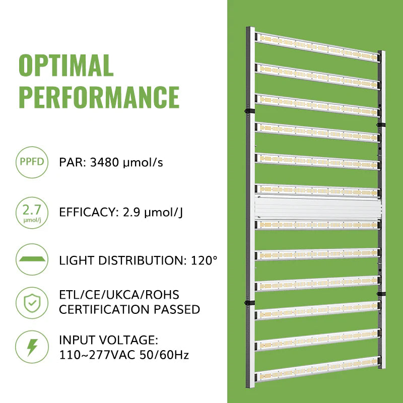 1200W Full Spectrum Samsung 281B Dimmable LED Grow Light (FOLDABLE)