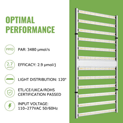 1200W Full Spectrum Samsung 281B Dimmable LED Grow Light (FOLDABLE)