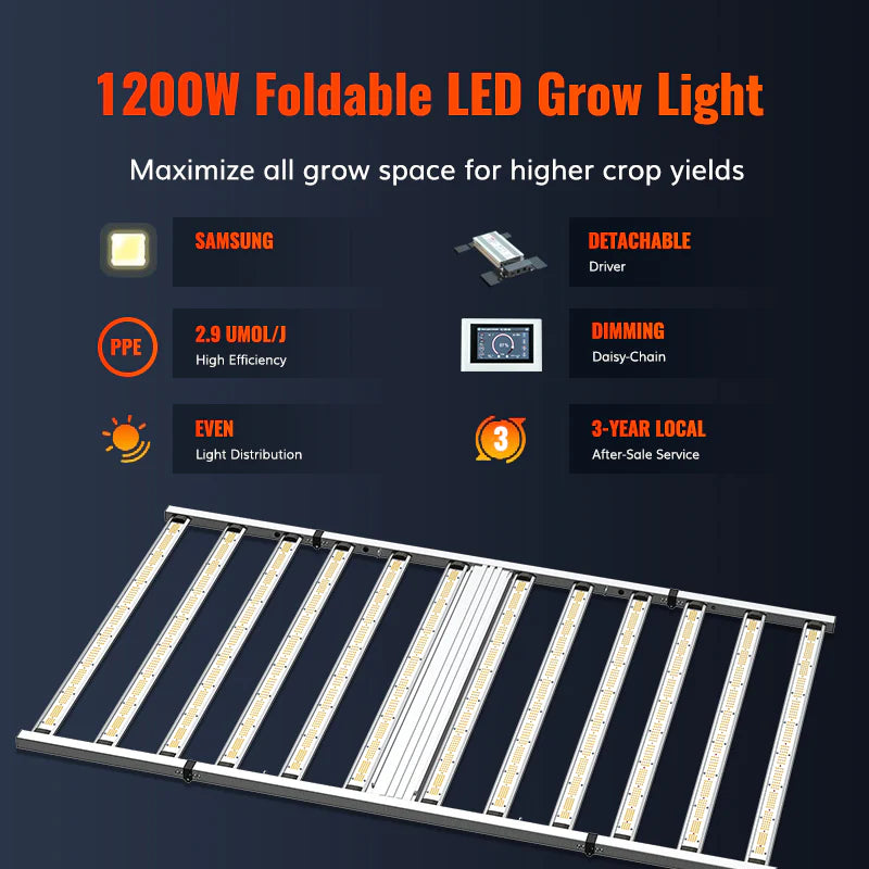 1200W Full Spectrum Samsung 281B Dimmable LED Grow Light (FOLDABLE)