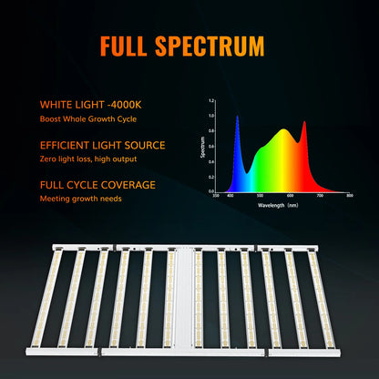 1200W Full Spectrum Samsung 281B Dimmable LED Grow Light (FOLDABLE)