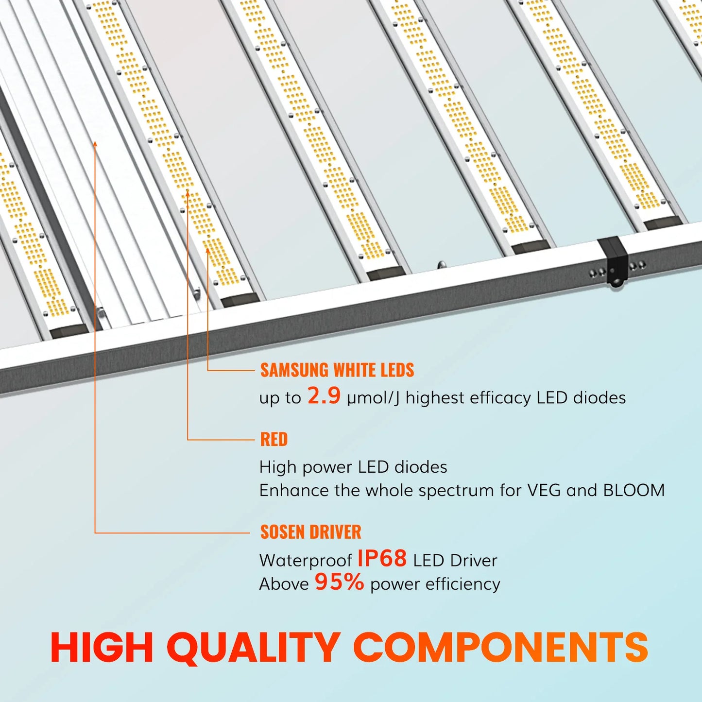 1200W Full Spectrum Samsung 281B Dimmable LED Grow Light (FOLDABLE)