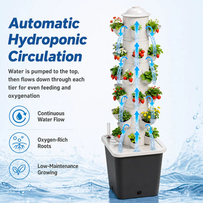 30-Hole Vertical Hydroponic Tower